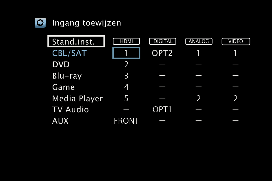 GUI InputAssign X15E2